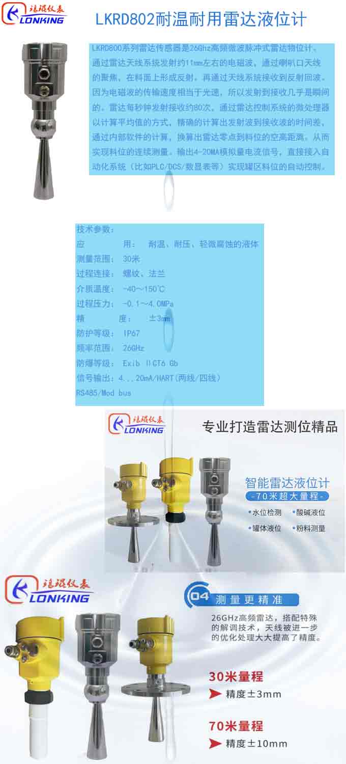 LKRD802耐溫耐用雷達(dá)液位計(jì)綜合.jpg