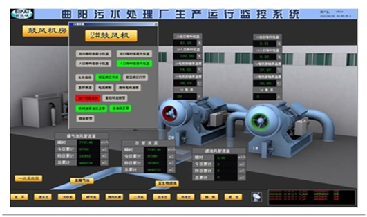 生產(chǎn)運行監(jiān)控畫面.jpg