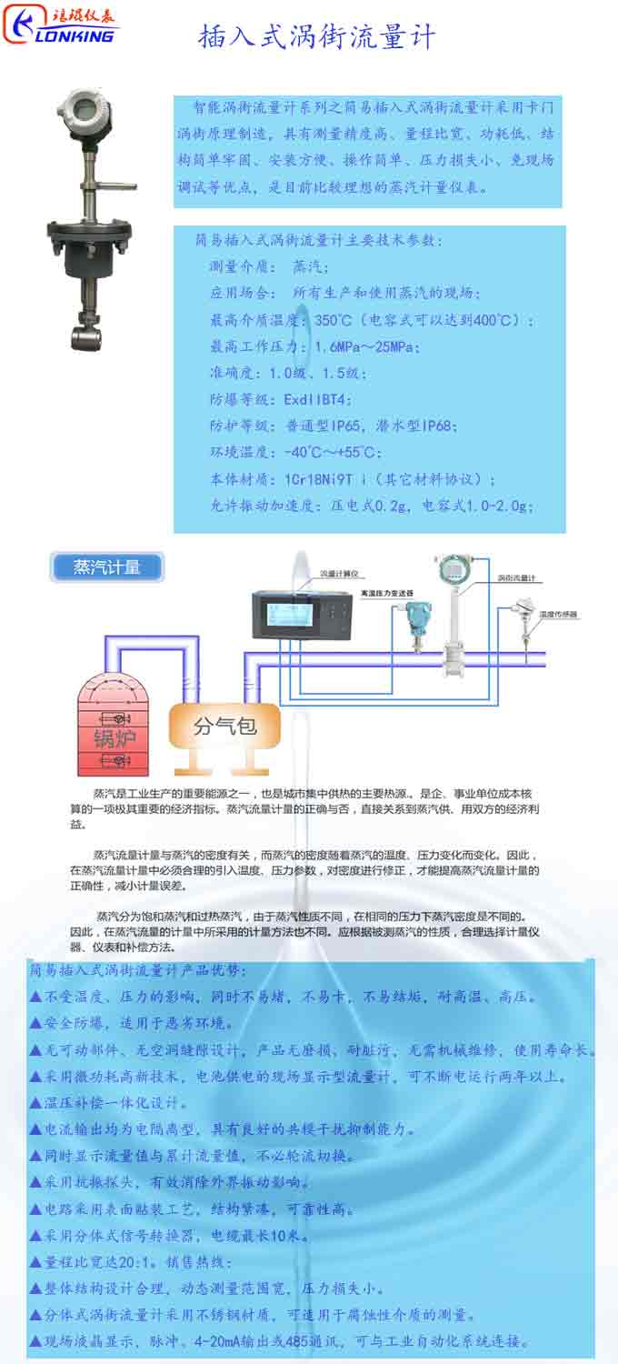 插入式渦街流量計(jì)綜合說(shuō)明.jpg